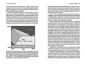 Chemistry Forever. About Pea Soup, the Danger of Morning Coffee, and Mr. Marsh's Experiment