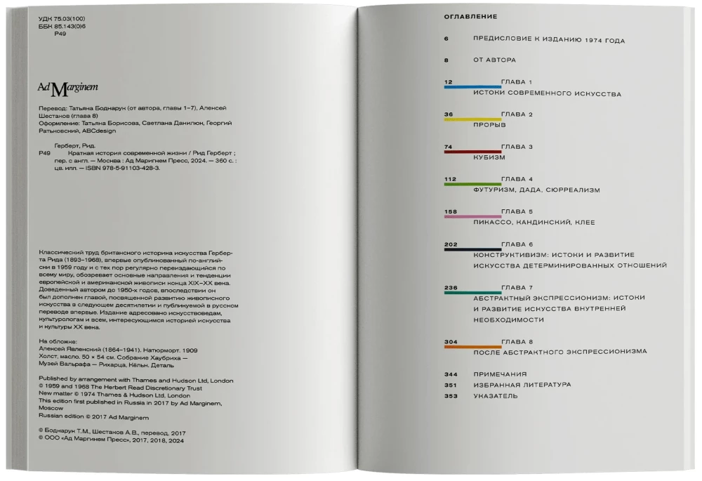 Krótka historia nowoczesnego malarstwa