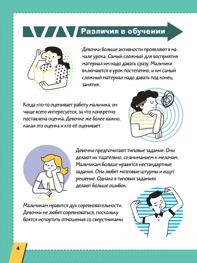 Первая энциклопедия для мальчиков