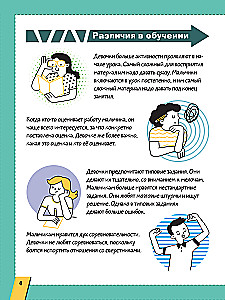 Первая энциклопедия для мальчиков