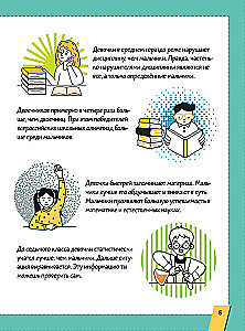 Первая энциклопедия для мальчиков