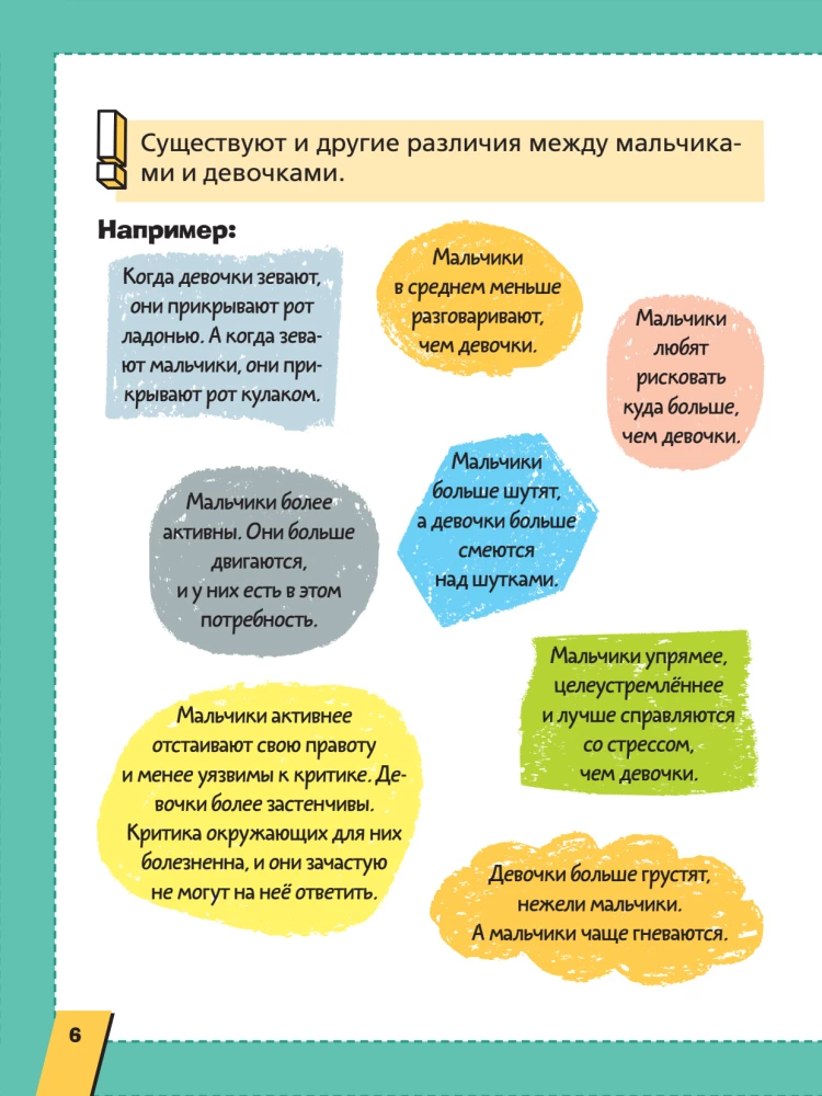 Первая энциклопедия для мальчиков