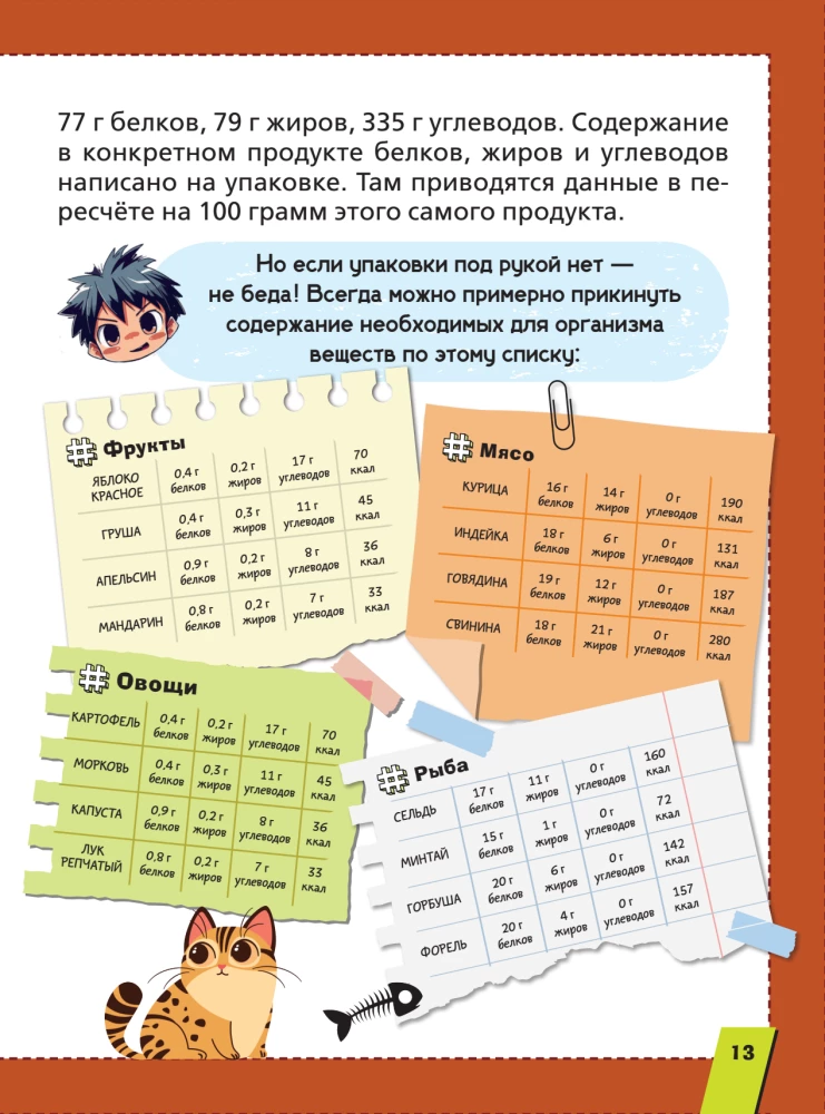 Первая энциклопедия для мальчиков