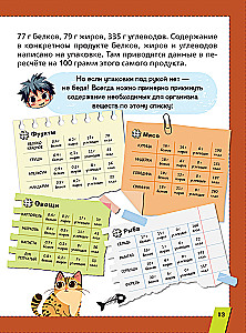 Первая энциклопедия для мальчиков