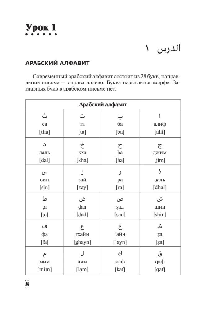 Intensyvus arabų kalbos kursas pradedantiesiems