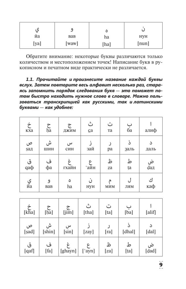 Intensyvus arabų kalbos kursas pradedantiesiems