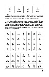 Intensyvus arabų kalbos kursas pradedantiesiems