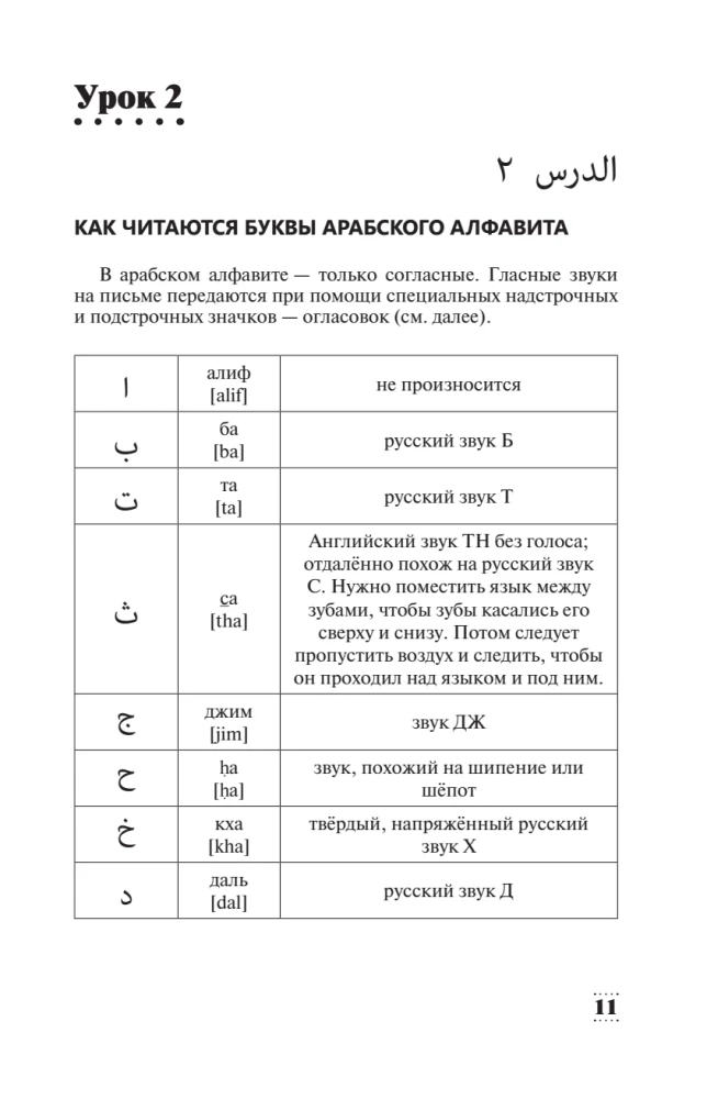 Intensyvus arabų kalbos kursas pradedantiesiems