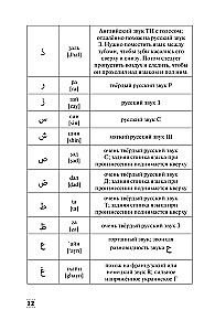 Intensyvus arabų kalbos kursas pradedantiesiems