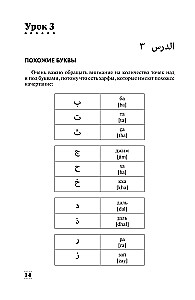 Intensyvus arabų kalbos kursas pradedantiesiems