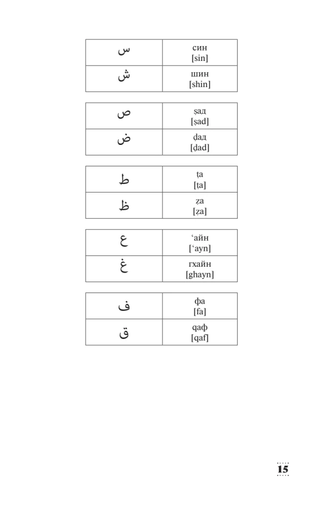 Intensyvus arabų kalbos kursas pradedantiesiems