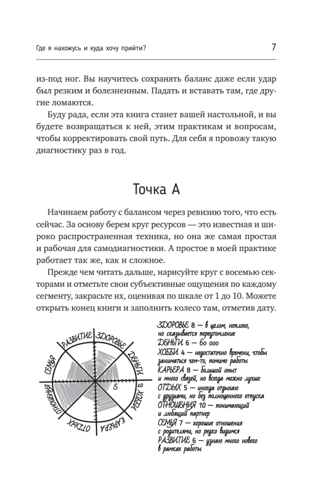 Nenuorama. Knyga-kelionė į save, kuri padės sureguliuoti balansą gyvenime