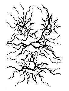 Joonistamise kaudu planeerimine. Praktiline joonistamine