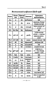 Вьетнамский язык без репетитора. Самоучитель вьетнамского языка