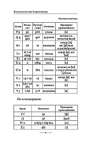 Вьетнамский язык без репетитора. Самоучитель вьетнамского языка