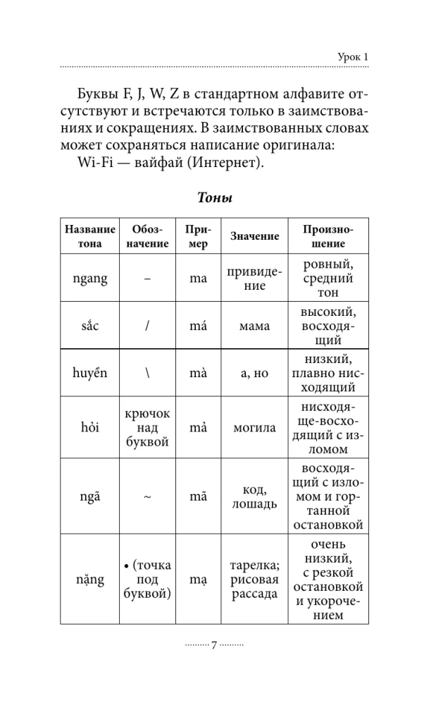 Вьетнамский язык без репетитора. Самоучитель вьетнамского языка
