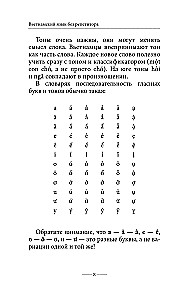 Вьетнамский язык без репетитора. Самоучитель вьетнамского языка