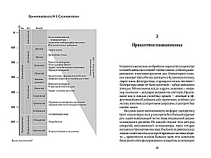 A Very Brief History of Life on Earth. 4.6 Billion Years in 12 Concise Chapters