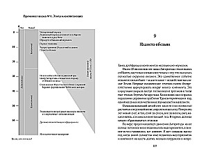 A Very Brief History of Life on Earth. 4.6 Billion Years in 12 Concise Chapters