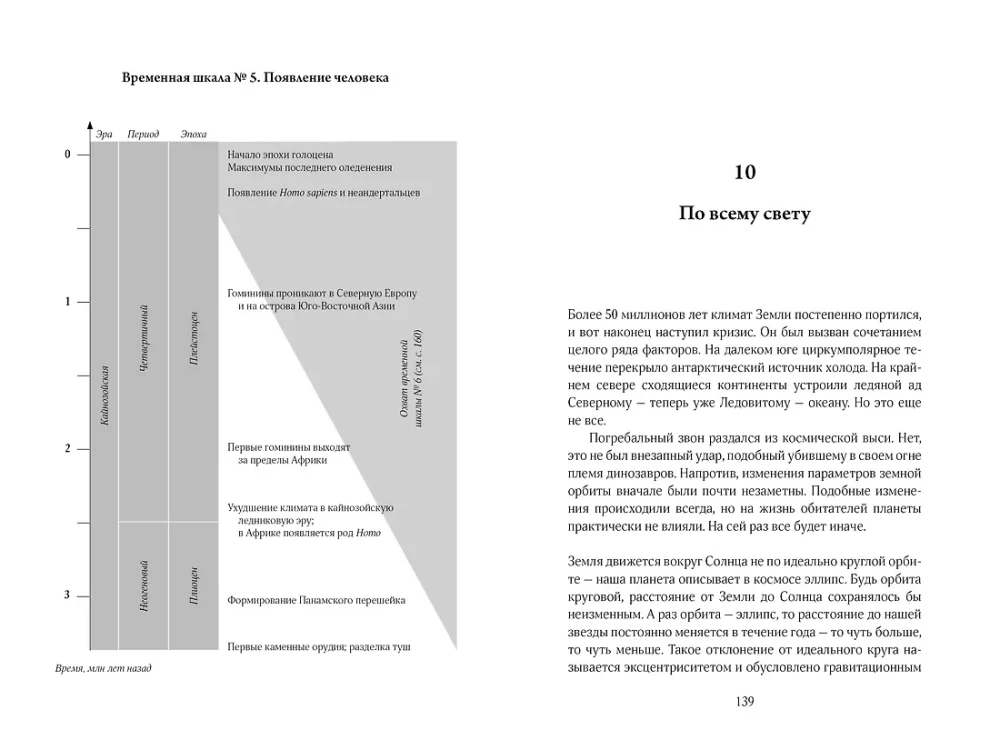 A Very Brief History of Life on Earth. 4.6 Billion Years in 12 Concise Chapters