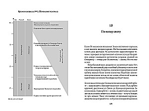 A Very Brief History of Life on Earth. 4.6 Billion Years in 12 Concise Chapters