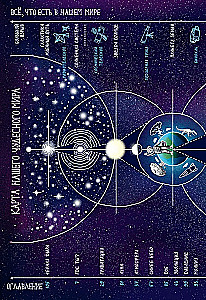 Unsere wunderbare Welt. Erfahre, wie das Universum funktioniert