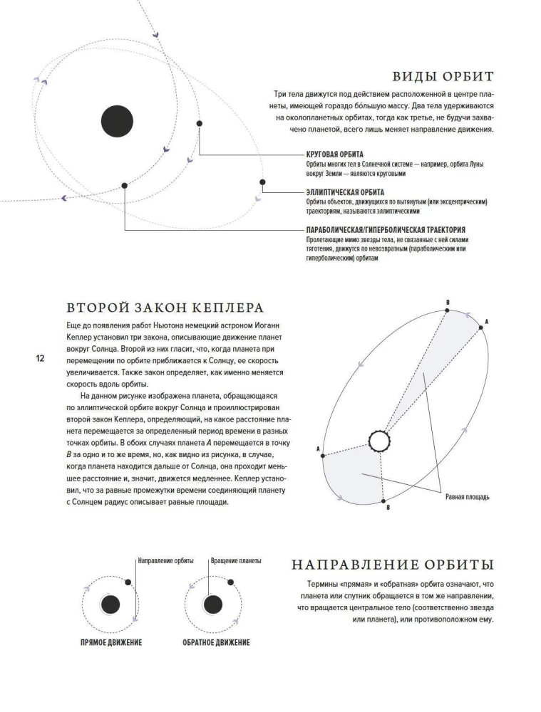 The Universe. A Brief History of the Cosmos: from the Solar System to Dark Matter