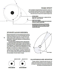 The Universe. A Brief History of the Cosmos: from the Solar System to Dark Matter