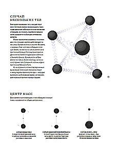 The Universe. A Brief History of the Cosmos: from the Solar System to Dark Matter