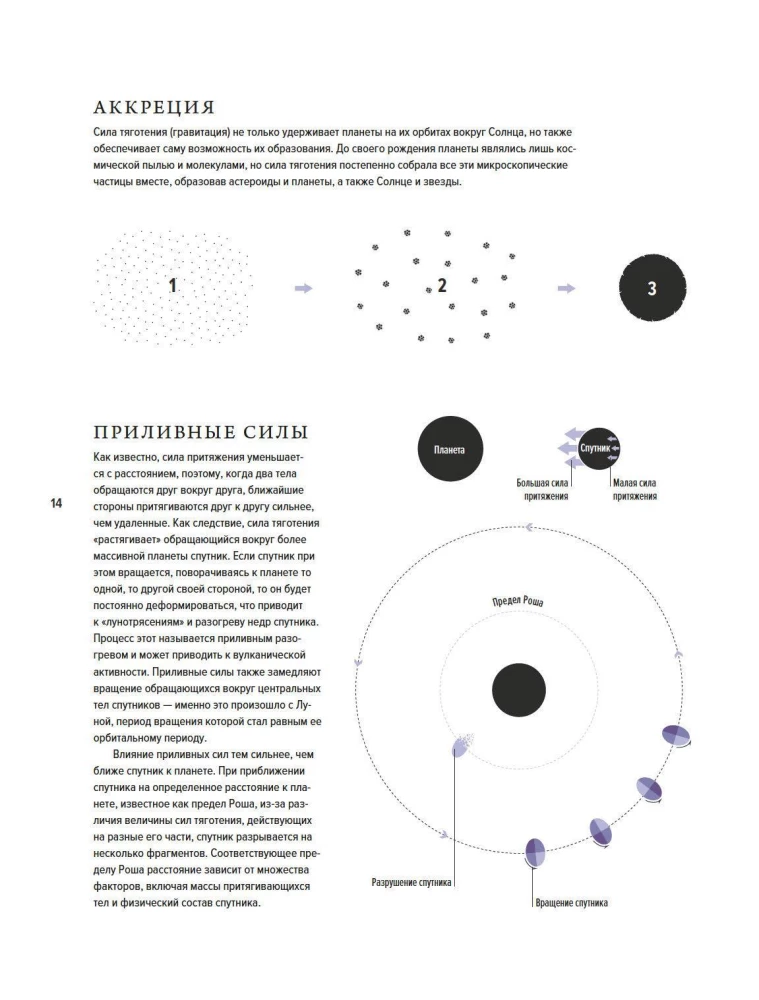The Universe. A Brief History of the Cosmos: from the Solar System to Dark Matter