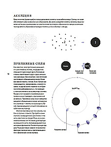 The Universe. A Brief History of the Cosmos: from the Solar System to Dark Matter