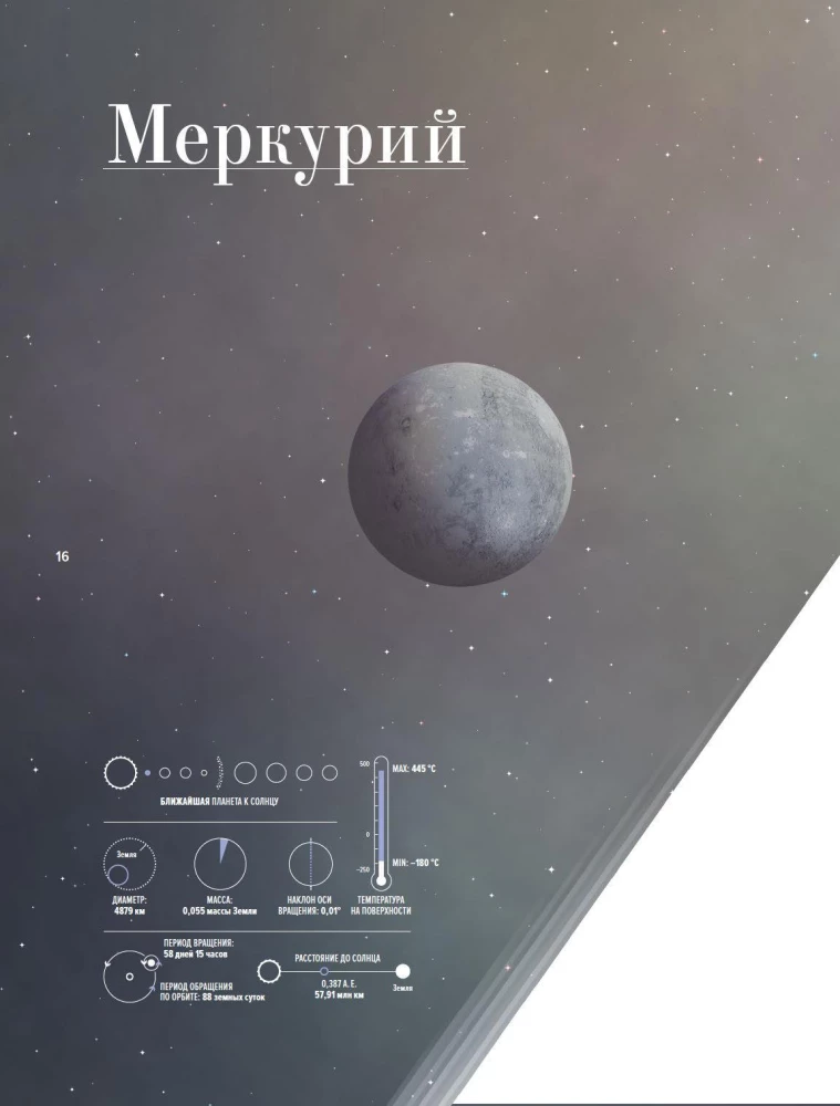 The Universe. A Brief History of the Cosmos: from the Solar System to Dark Matter