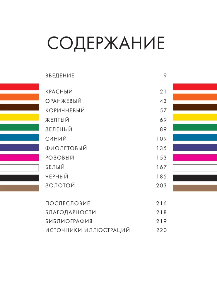 The History of Color. How Paints Changed Our World