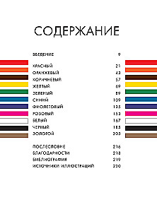 The History of Color. How Paints Changed Our World