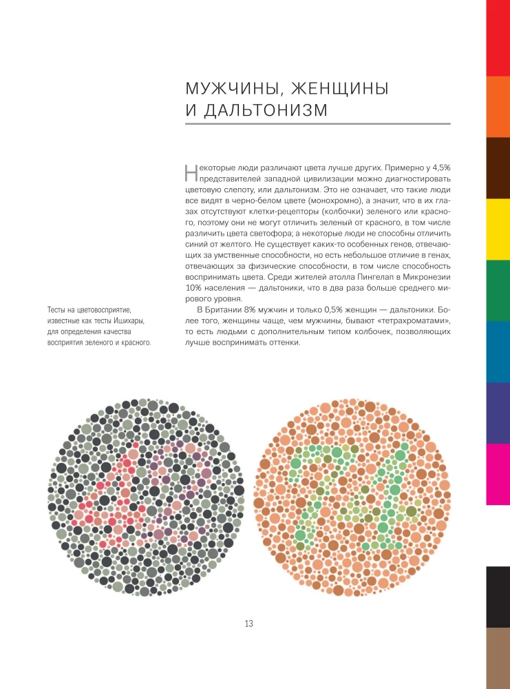 The History of Color. How Paints Changed Our World