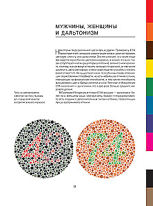 The History of Color. How Paints Changed Our World