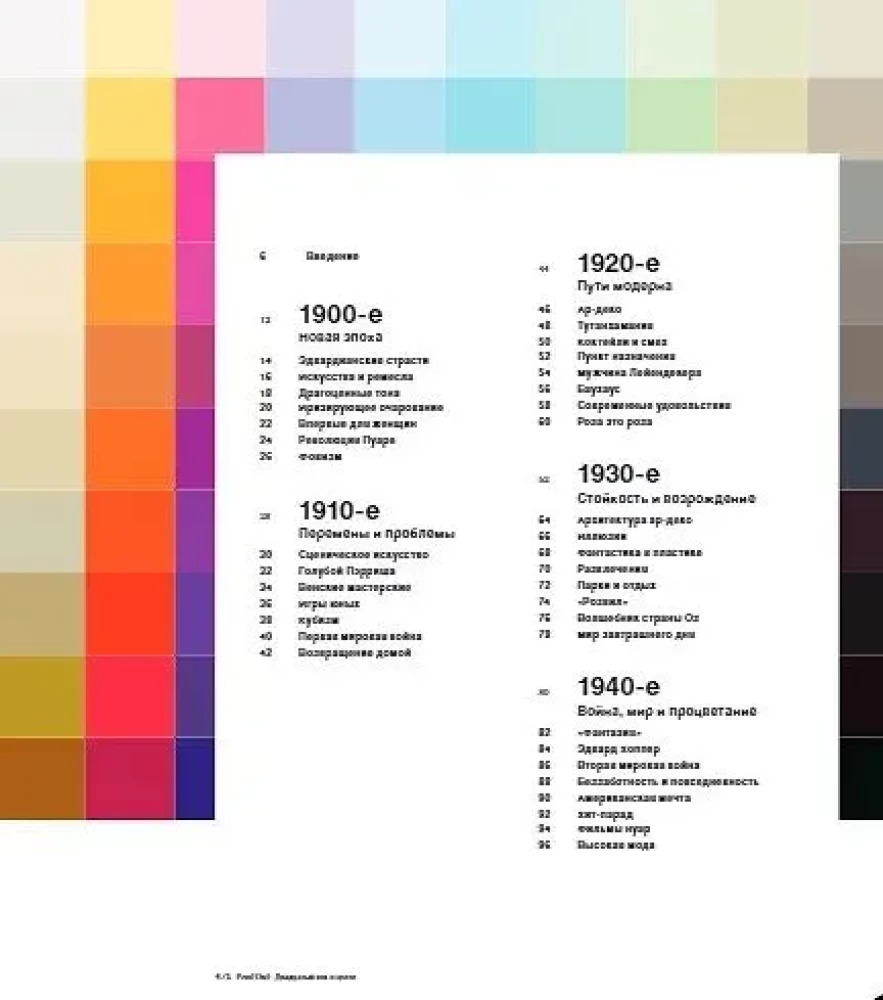 Die Geschichte des Pantone. 20. Jahrhundert in Farbe
