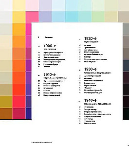 Die Geschichte des Pantone. 20. Jahrhundert in Farbe
