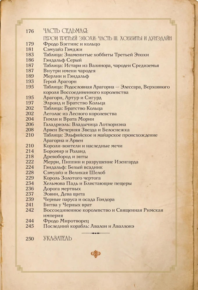 Герои Толкина