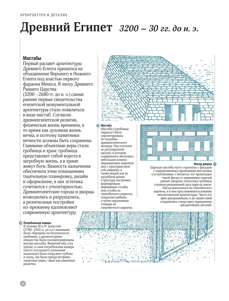 Architecture in Details. A Guide to the Styles and Epochs of World Architecture