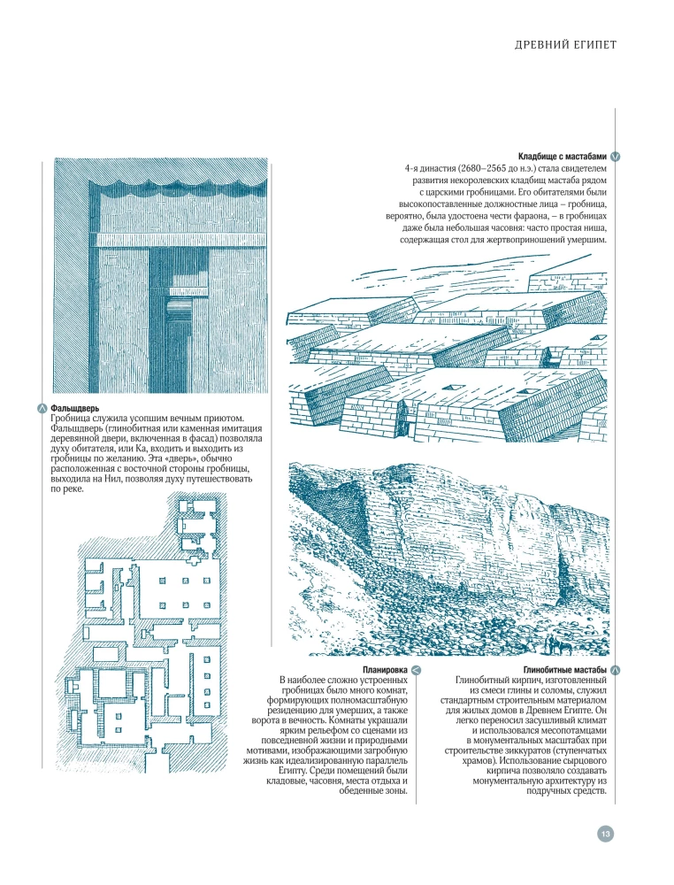 Architecture in Details. A Guide to the Styles and Epochs of World Architecture