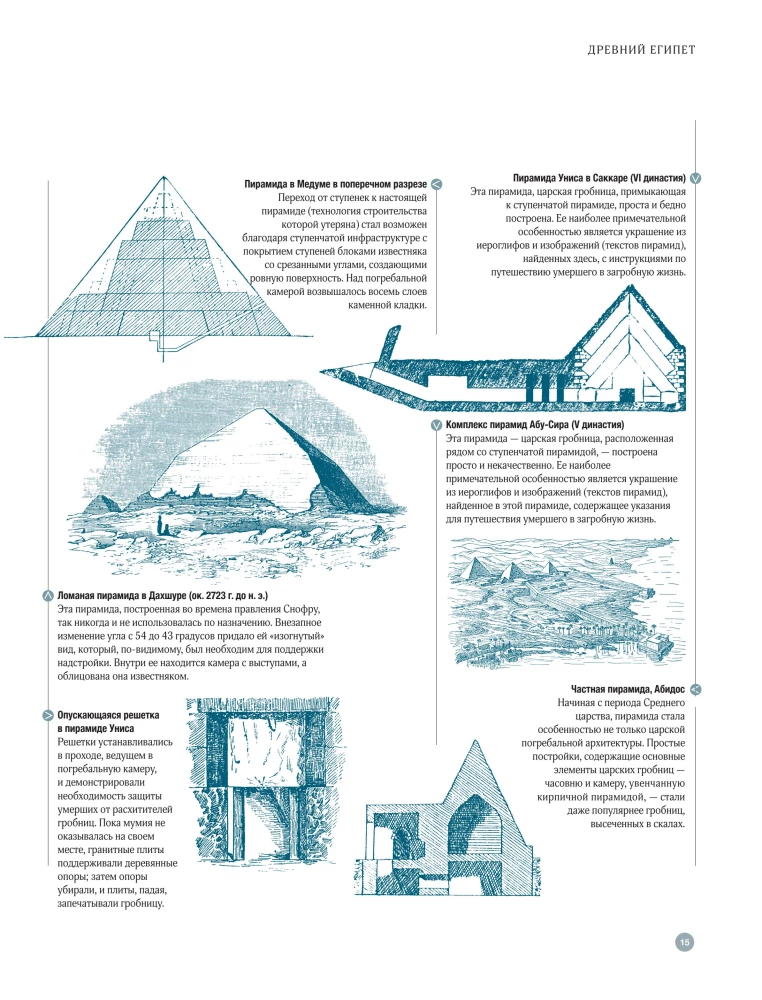 Architecture in Details. A Guide to the Styles and Epochs of World Architecture
