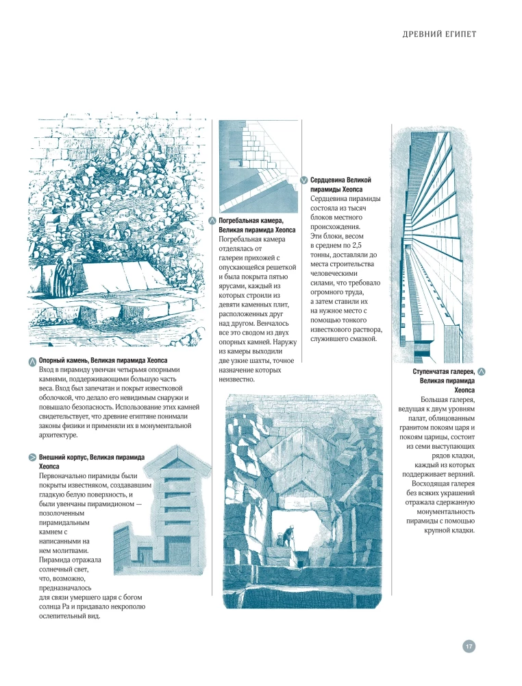 Architecture in Details. A Guide to the Styles and Epochs of World Architecture