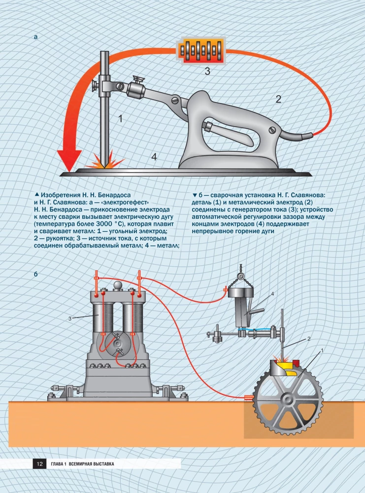 Nikola Tesla. Discoveries, Inventions, Mysteries