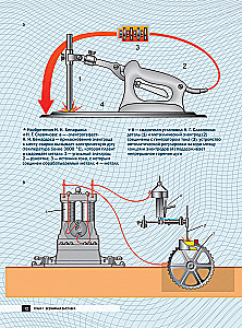 Nikola Tesla. Discoveries, Inventions, Mysteries