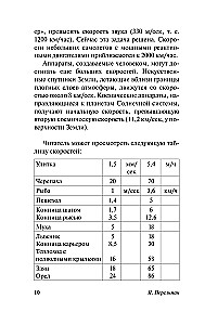 Занимательная физика