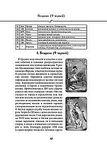Путеводитель по колоде Оракул Макарони. Вергилиум