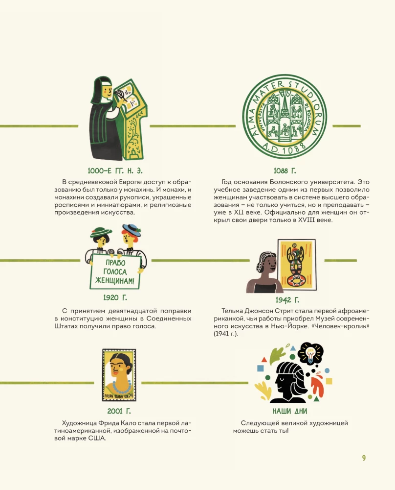 Women in Art. 50 Women Who Changed the World