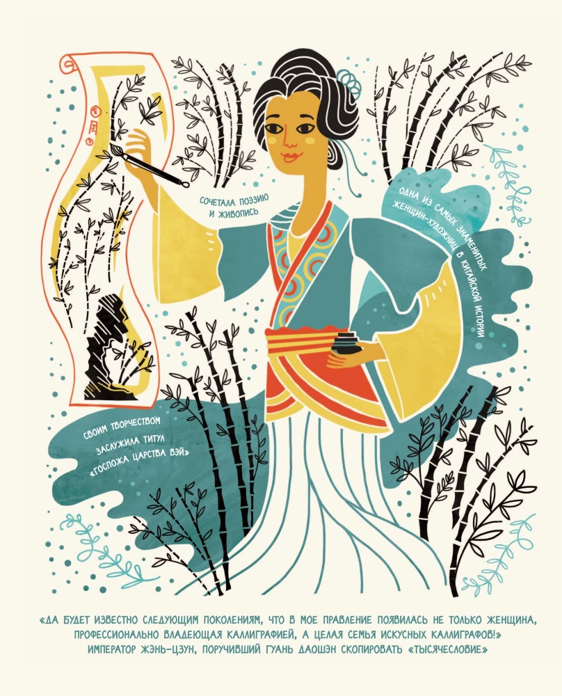 Women in Art. 50 Women Who Changed the World