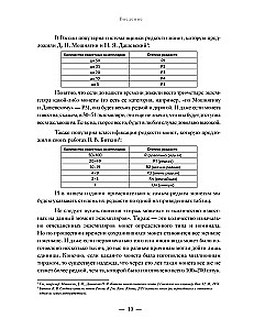 Coins of Russia. Historical catalog of domestic coinage